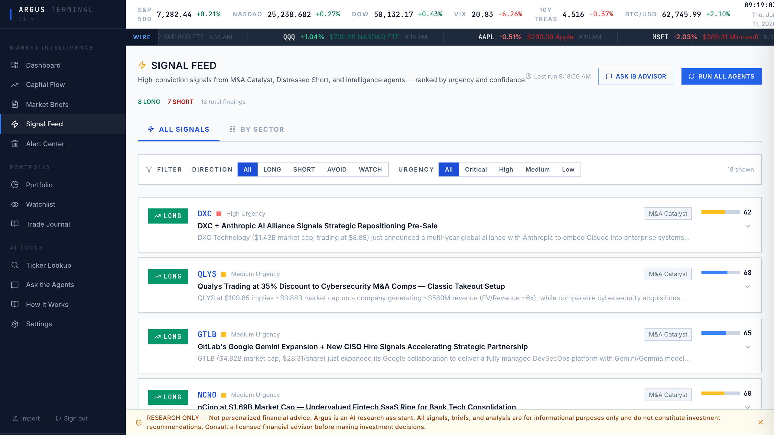 The Argus Signal Feed showing long and short signals with conviction scores